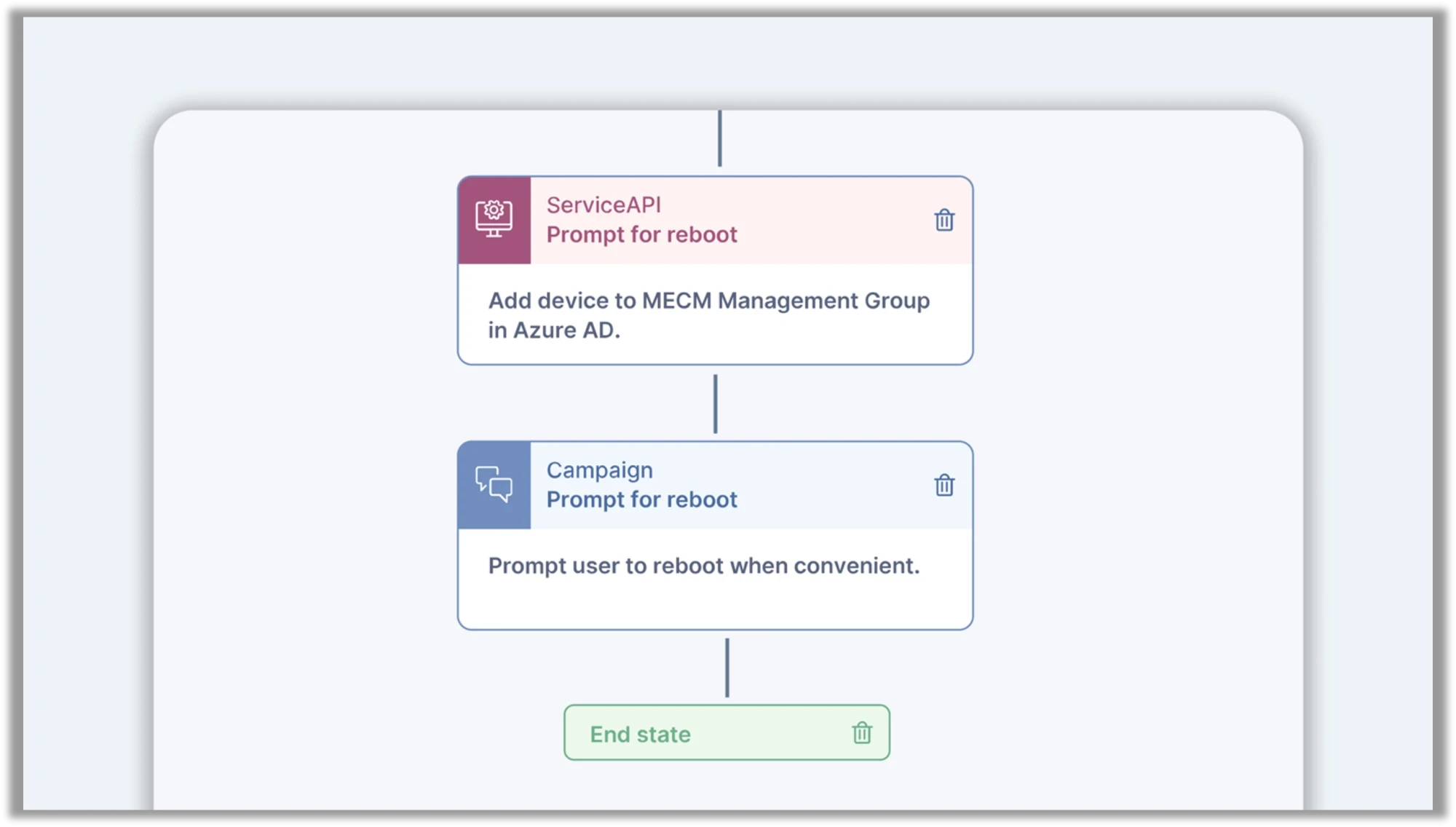 Screenshot Nexthink: Automatisierter Nexthink-Flow: Ger&auml;t wird einer Azure AD Gruppe hinzugef&uuml;gt, danach erfolgt ein Neustart-Hinweis per Kampagne. | SPIRIT/21