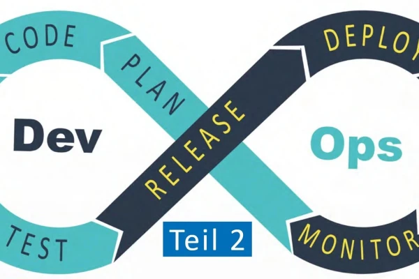 Schneller und Agiler mit DevOps? Teil 2 - Voraussetzungen f&uuml;r den Erfolg