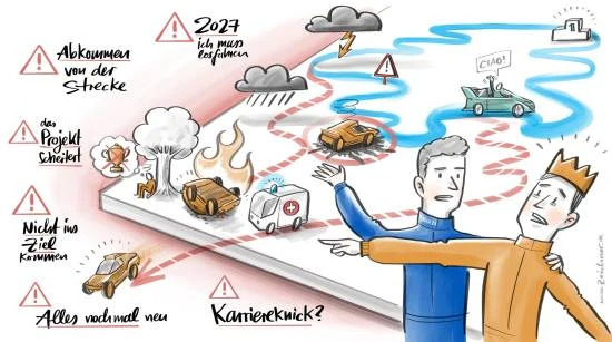 Ein erschrockener K&ouml;nig und ein tr&ouml;stender Monteur sind zu sehen. Der K&ouml;nig "sieht" eine Landkarte, auf der lauter verunfallte Rennw&auml;gen zu sehen sind. &Uuml;berall sind ! mit Statements: "2027 - ich muss loslegen", "Abkommen von der Strecke", "das Projekt scheitert", "Nicht ins Ziel kommen", "Alles nochmal neu" und "Karriereknick" | SPIRIT/21