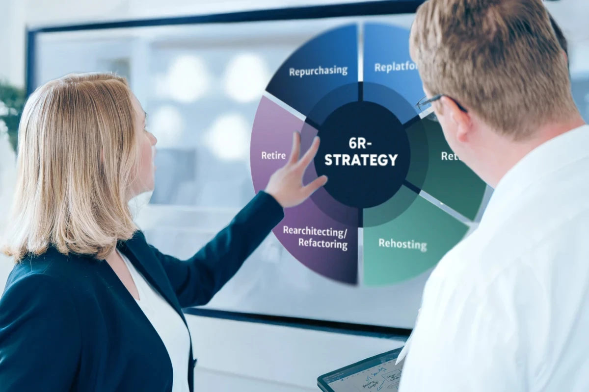 Zwei Personen betrachten ein gro&szlig;es Display mit einer &Uuml;bersicht zu Business- und Technologie-L&ouml;sungen; eine Person zeigt auf die Tafel, die andere h&auml;lt ein Tablet. | SPIRIT/21